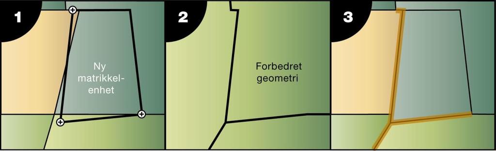 føre til endring i arealer ikke bare på involverte matrikkelenheter, men også berørte.