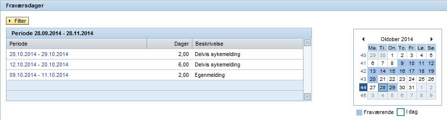 Her vises gjeldende og historikk av organisatoriske tilordninger.