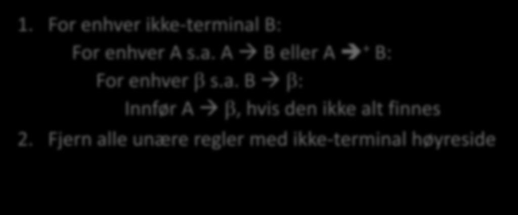 Trinn 2: A B for B en ikke-terminal Erstatt alle regler på formen A B for B en ikketerminal: 1. For enhver ikke-terminal B: For enhver A s.a. A B eller A + B: For enhver β s.