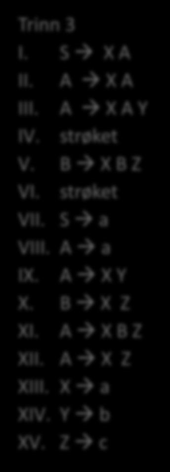 A a 9. A a b 10.B a c 11.A a B c 12.A a c Trinn 3 I. S X A II. A X A III. A X A Y IV. strøket V. B X B Z VI. strøket VII.