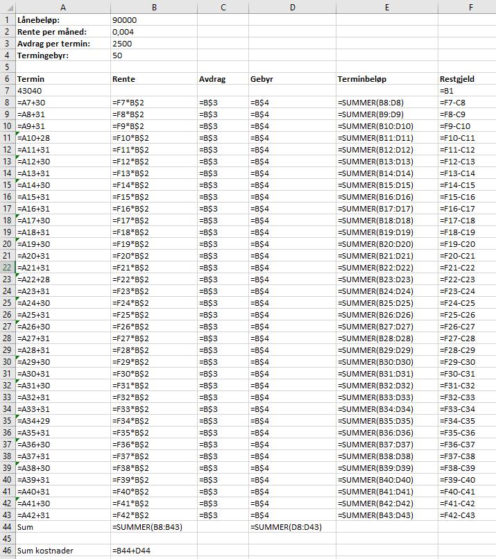 Eksamen MAT1005 Matematikk 2P-Y