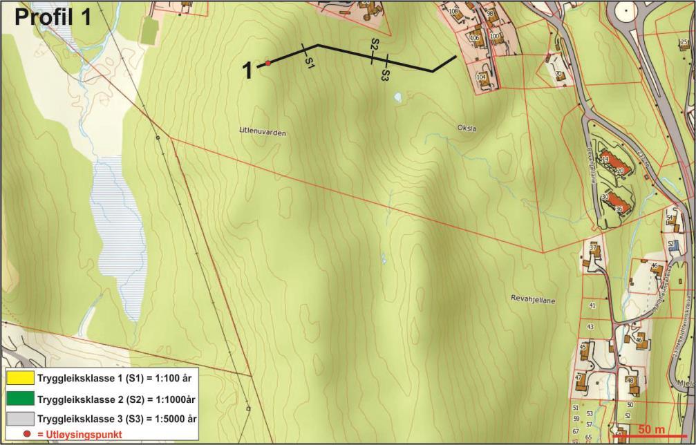 Figur 28: Profil 1 er trekt lengst nord i det undersøkte området. Punkt A markerer det valde utløysingspunktet på kring 170 m o.h.
