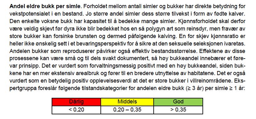 Over tid innarbeider det seg en normal for hvert område, og slik er det også i Setesdal Ryfylke.