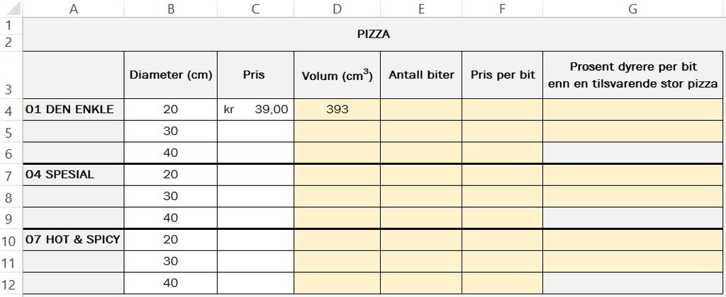 hvitløk, mais og chili a) Vis at volumet av den minste pizzaen er 393 cm 3.