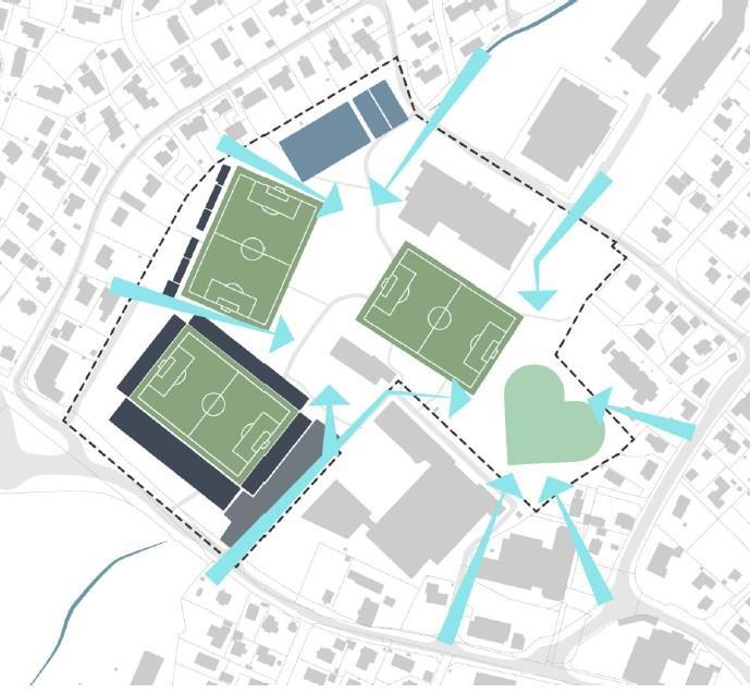 Underalternativene a, b og c kan velges uavhengig av hovedalternativ, men gir mulighet for noe ulik arealdisponering av planområdet avhengig av om kortsiden eller langsiden til stadion legges mot