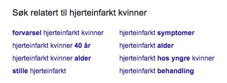 Søk etter hjerteinfarkt Hjerteinfarkt har 6600 søk i snitt per mnd. «Hjerteinfarkt kvinner» har 880 søk i mnd.