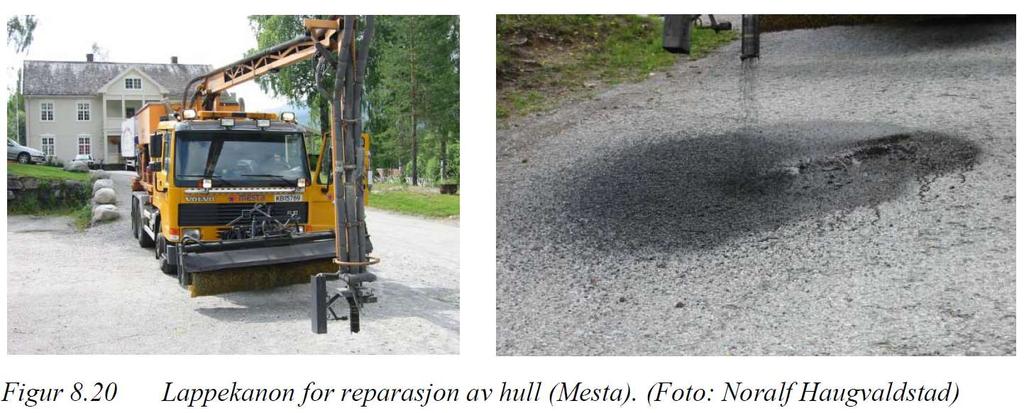 Hullapping Varme asfaltmateriale (spesielle asfaltcontainere) Kalde asfaltmasser mye bindemidler