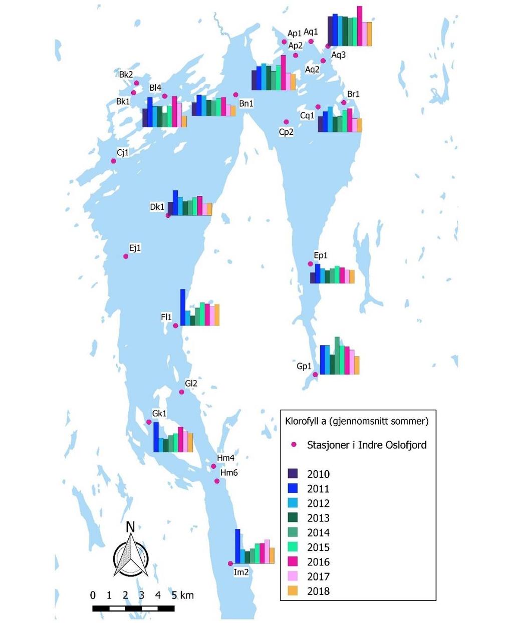 Klorofyll a og planteplankton Figur 8. Årlige variasjoner i gjennomsnittlig konsentrasjon av klorofyll a i sommermånedene (juni-august) i perioden 2010-2018 på utvalgte stasjoner i Indre Oslofjord.