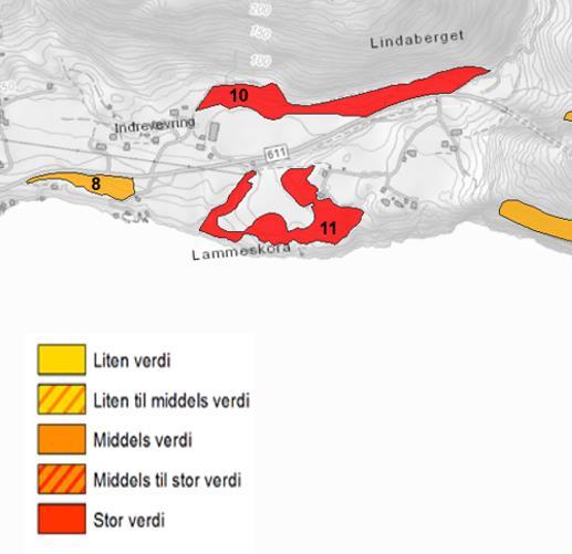 Naturtypelokalitetar som vert påverka a tiltaket: Naustdal (Vevring) austlegaste del: 10 Lokaliteten blir midlertidig påvirket, med lite negativt omfang, gjennom gravearbeid knyttet til