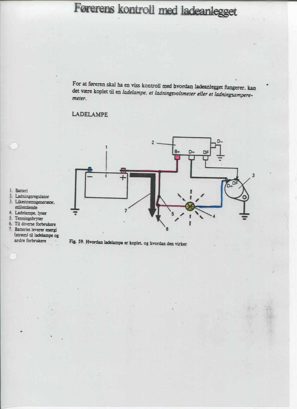 F^rens koetrou maj ladeanlegget For at fareren skal ha en viss kontrou med hvordan Udeanlegget ftingerer. kan det vaere koplet til en ladelampe. et ladningsvoltmeter eller et ladningsamperemeter.