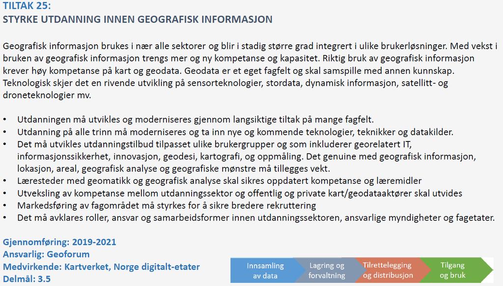 Handlingsplan for