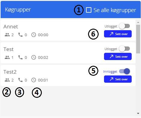 Eksterne kontakter Under Eksterne kontakter kan man legge inn kontakter som ikke er ansatt i bedriften. Samtaler kan settes over på samme måte som ved interne kontakter.