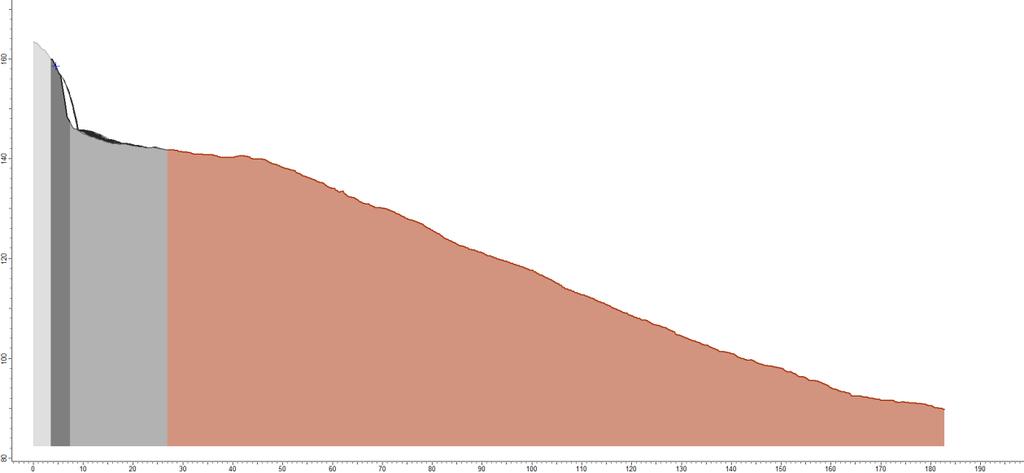 Figur 30: Resultat frå steinsprangsimulering langs profil 6. Figur 31: Resultat frå steinsprangsimulering langs profil 7. 7.8 Skredtypar i bratt terreng 7.8.1 Snøskred Snøskred blir gjerne delt inn i laussnøskred og flakskred.