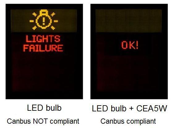 2.9. Er det mulig å bruke 21 W CANbus for 24 V LED-er? Hvis ja, hvor mange er nødvendig per lampe? Hverken 5 W eller 21 W Philips CANbus er beregnet på en bestemt referanse.