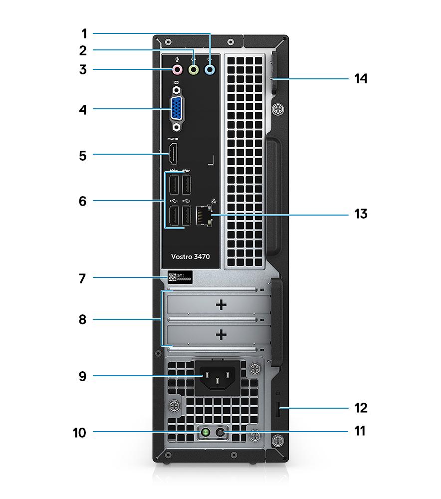 Systemet sett bakfra 1 Linje inn-port 2 Utgangsport 3 Mikrofonport 4 VGA-port 5 HDMI-port 6 USB 2.