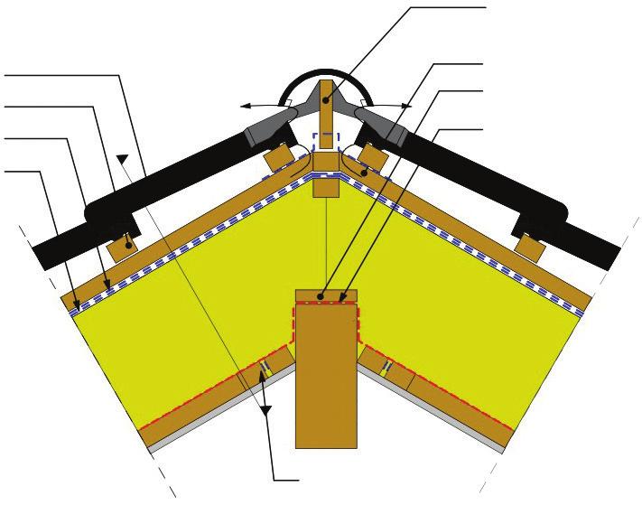 Detaljer på mønet I mønet må forbindelsen mellom takflatene være vindtett, samt at det bør være åpning under mønebordet slik at taket får gjennomgående lufting og dermed en mer effektiv lufting av