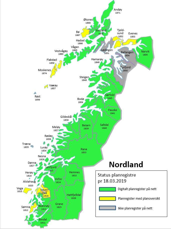 Status Planregister Digitale planregister Totalt 30 kommuner (+2 fra 2018) Oppfyller PBL 2-2 Planregister med planoversikt Totalt 9 kommuner (-1) Enklere løsning for kommunene,