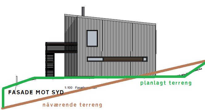 Den ligger litt lavere enn boligen i første bygningsrekke, og påvirker derfor heller ikke gatebildet i særlig grad. Området har gode forhold for uteopphold.