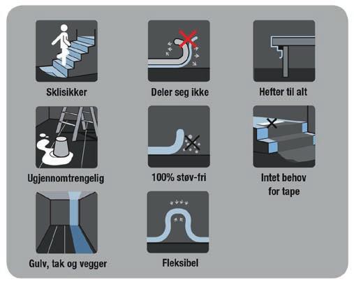 Tec-D Flex passer perfekt til alle overflater og er derfor spesielt egnet for bruk på vertikale flater og komponenter som