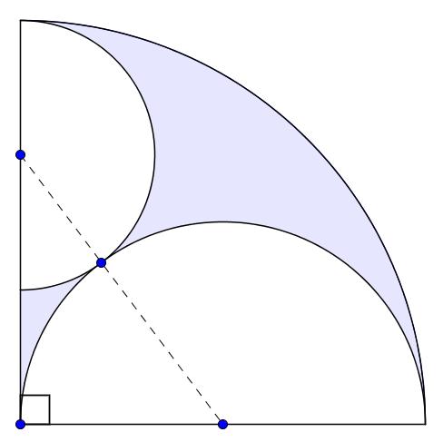 Oppgave 6 (3 poeng) En funksjon f er gitt ved f x x ax a x a 3 2 2 ( ) 2, 0 Bruk CAS til å vise at grafen til f har et nullpunkt og et stasjonært punkt i P ( a, 0) avgjøre om P er et toppunkt, et