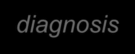 Early diagnosis of ESSENCE Elisabeth Fernell, Gillberg Neuropsychiatry Centre.