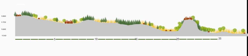 1. BRASKERIEDFOSS - KÅTEN Strekningen domineres av tettstedet Braskereidfoss, med industribebyggelse og trafikksenteret. Omkranset av relativt ensidig furuskog og hogstfelt.