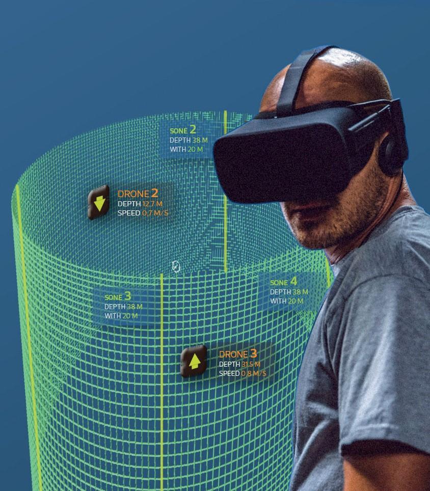 Kontrollrom 3D - VR I kontrollrom vil systemet gi operatører og teknikere oversikt og kontroll over NotRobot-aktivitet. Data fra kameraer og sensorer presenteres live på skjermer og VR i 3D-modeller.