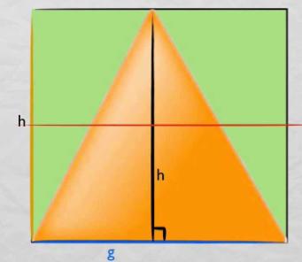 5*8=40c m2 (kvadratcentimeter). Men som dere ser av tegningen så er trekanten lik halvparten av rektangelet, og ikke hele.