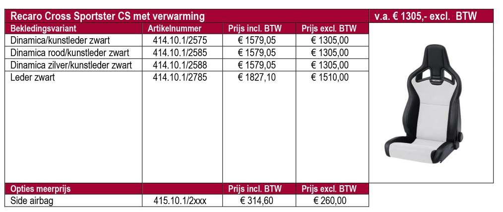 Recaro Cross Sportster options Part Part number Price incl. VAT Price excl.
