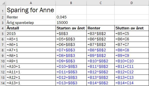 Regnearket ovenfor viser Annes sparingsplan. Hun har selv fylt inn de tre første årene.