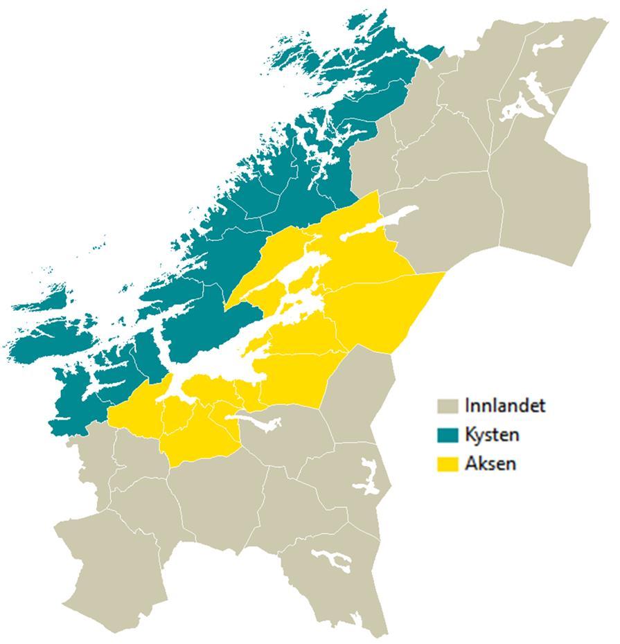 Utfordringsbildet deler Trøndelag i tre soner Fra nord - sør til øst - vest Regionale