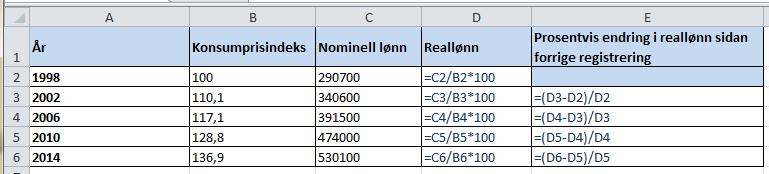 Han skal også få rekna ut kor mange prosent reallønna har endra