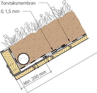 For full miljødeklarasjon se EPD nr. NEPD98203NO, https://www.epdnorge.no/. Det er ikke utarbeidet miljødeklarasjon (EPD) for de øvrige produktene. 6.