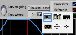 For å stoppe kurvetegninga, men ikke reguleringa legger du knappen for Kurvetegning over på Kurvestopp.