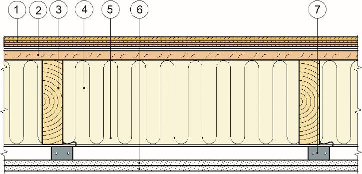 Vertikalsnitt 1 12,5 mm gisplate (2stk.) 4 30 mm luftspalte 2 100 mm mineralull 5 Ståltråd 3 45 x 95 mm stender c/c 600 mm 6 12,5 mm gipsplate (2 stk.) Fig.