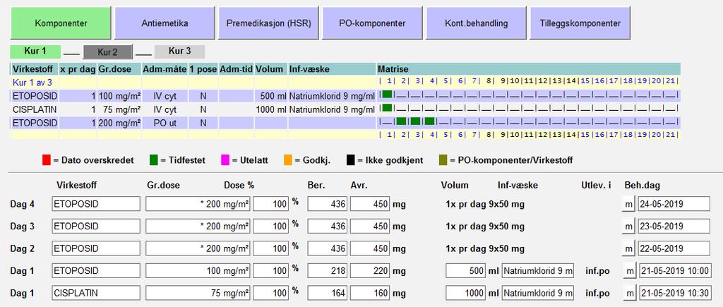 Kontroller at det er oppgitt dose og volum på hvert medikament. Hold musen over feltet Ber. for hvert virkestoff for å se en blå pop-up med høyde, vekt og ev.