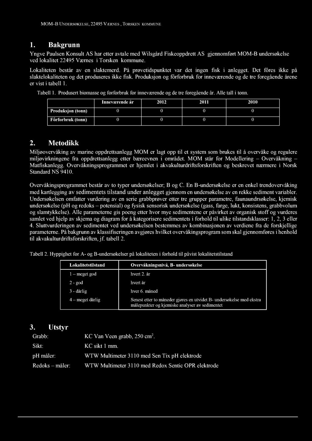 1. Bakgrunn Yngve Paulsen Konsult AShar etter avtale med Wilsgård FiskeoppdrettAS gjennomført MOM-B undersøkelse ved lokalitet 22495 Værnes i Torsken kommune. Lokaliteten består av en slaktemerd.