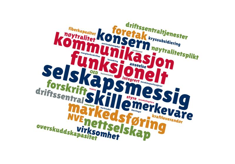 HØRINGSDOKUMENT Nr 8/2019 Forslag til endringer i energilovforskriften Bestemmelser om selskapsmessig og funksjonelt skille, og om