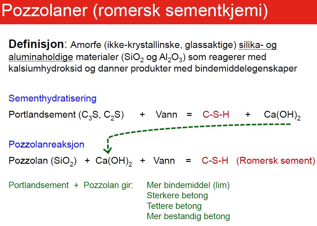 Oppgave 5 (10%) a) Nevn minst 5 viktige forhold som virker inn på betongens herdeforløp b) Betongsammensetning (resept) Sementtype Betongtemperatur Klimatiske forhold