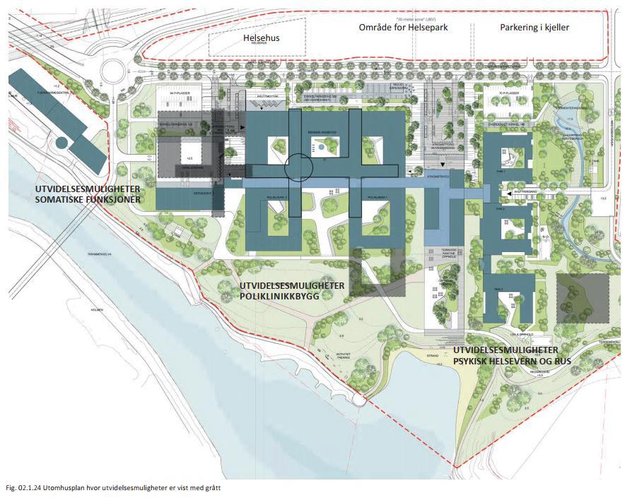 Utvidelsesmuligheter Behandlingsbygg plan 1-3. Behandlingsbygg ca. 14 000 BTA. Sengebygg plan 5-9. Plan 5-8 ca. 30 døgnplasser/senger i hvert plan inkl. støtterom, totalt ca.