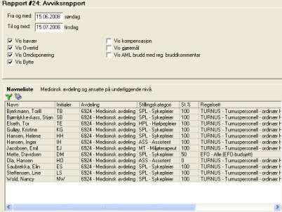 Rapport 24 - Avviksrapport Avviksrapport gir deg en oversikt