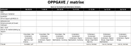 Rapport 49