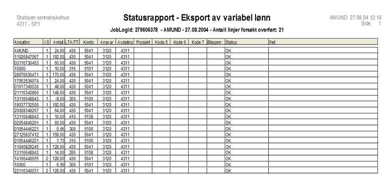 Eksport av variabel lønn