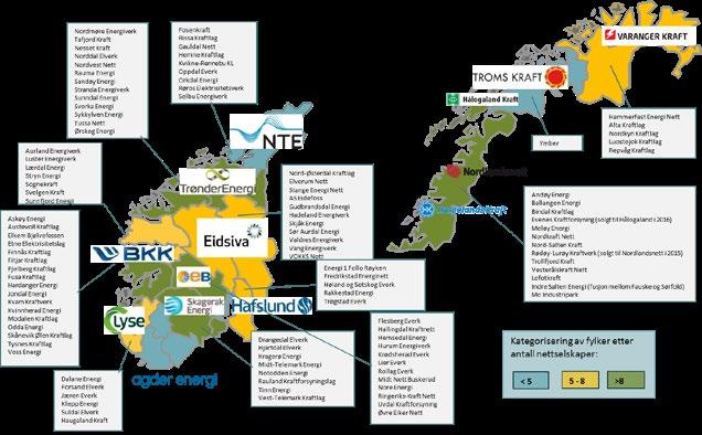 ressurspotensial innen ny fornybarenergi