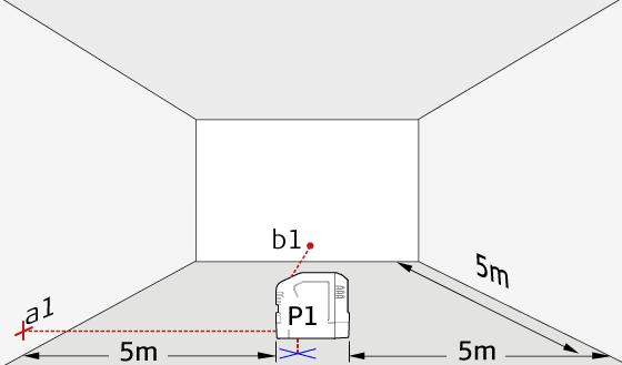 Nøyaktighetskontroll Drei instrumentet 180 slik at det er rettet i motsatt retning 2 av retning 1. Juster instrumentet slik at laserstrålen treffer punkt A1 nøyaktig.