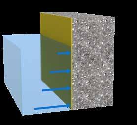 Typiske produkter er betongtilsetningsstoffer for vanntett betong kombinert med hensiktsmessige fugetettingssystemer for sammenføyning, konstruksjons- og bevegelsesfuger.