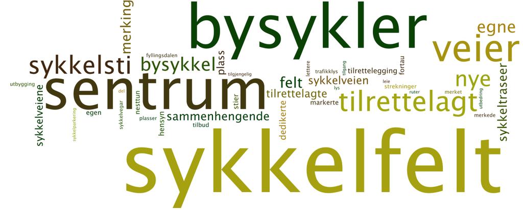 35 prosent av de som sykler oftest mener at det ikke har skjedd noen endring for syklister de siste tre årene. 25 prosent av de som aldri sykler mener det samme.