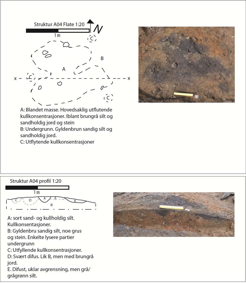 7.1.4 Struktur A04 Strukturen var lokalisert i midten av sjakten, og besto av et fyllskifte, trolig rester av dyrkingslaget over.