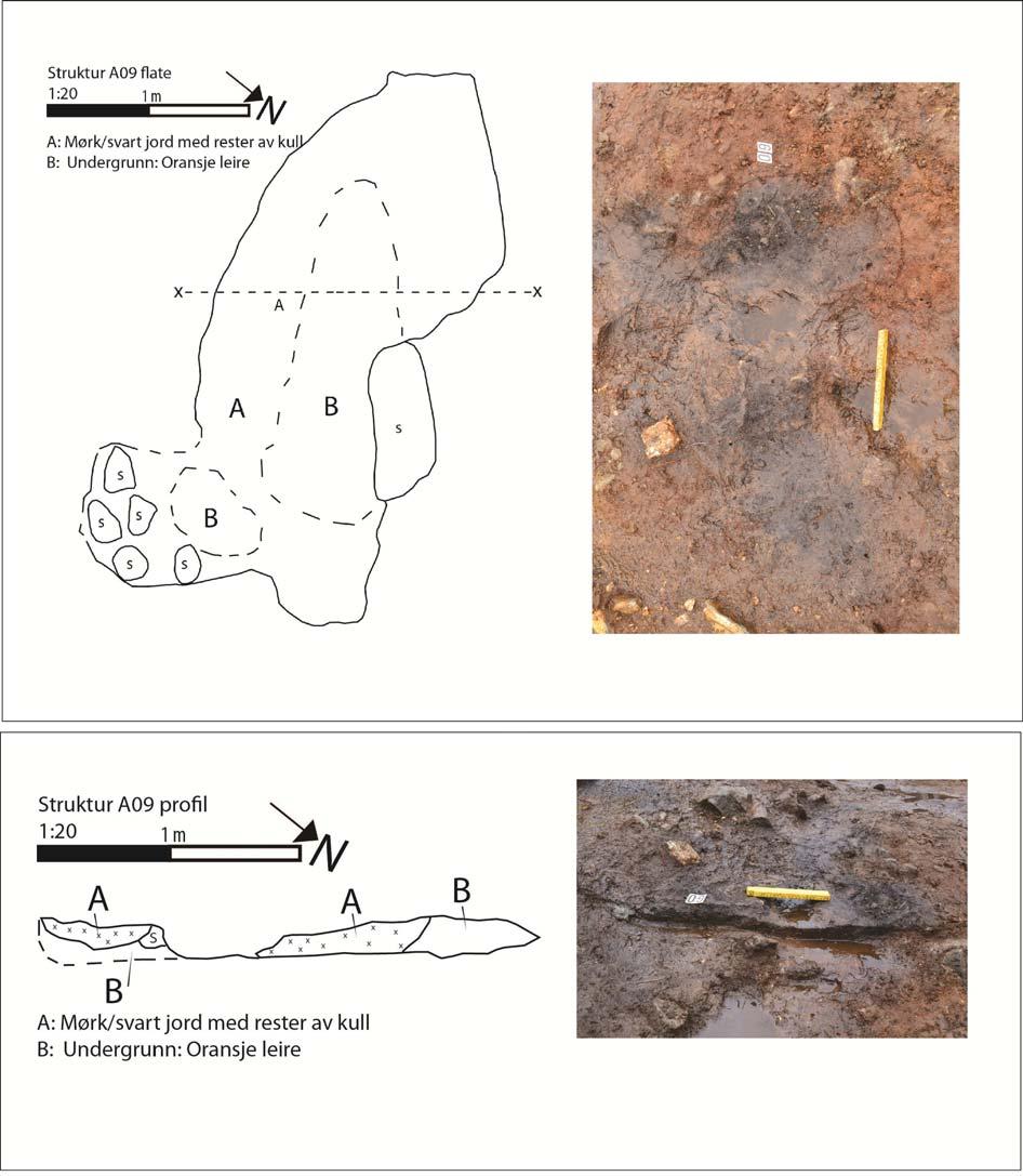 7.1.9 Struktur A09 Strukturen var lokalisert i den nord-vestlige delen av sjakta og besto av en halvsirkelformet struktur som viste tegn til erodering på den østlige siden.