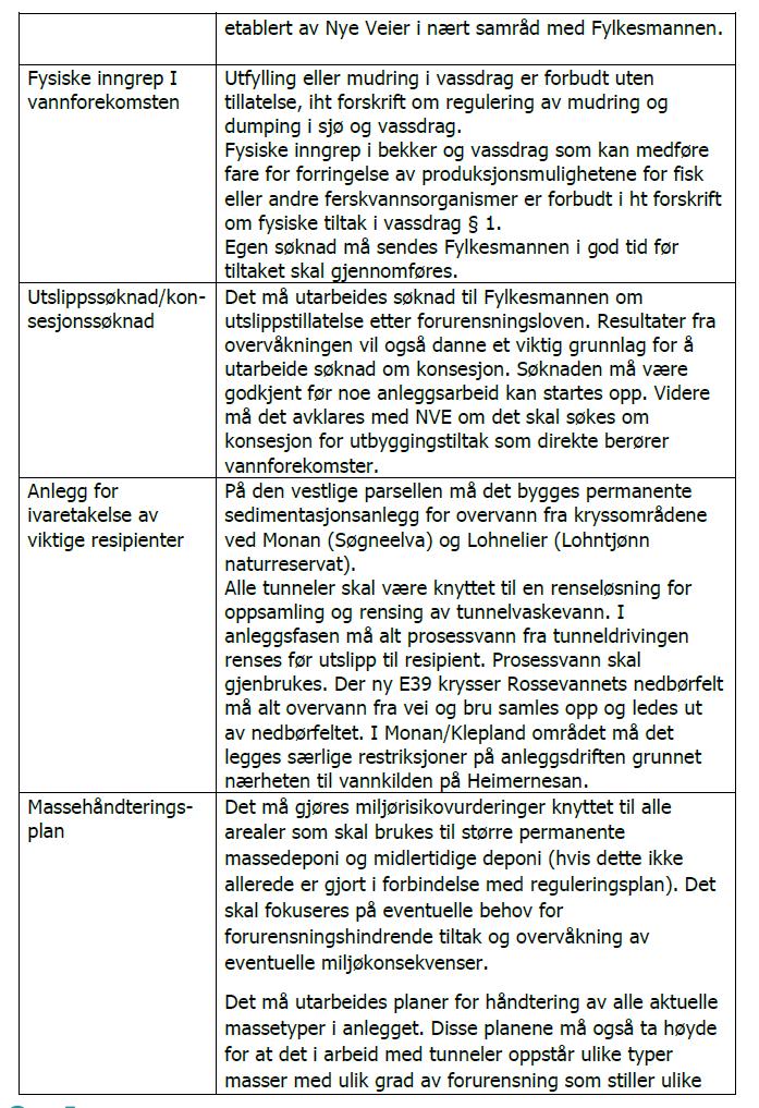 E39 Planløsninger (utdrag) Egen tiltaksplan for Rossevann Overvåkingsplan for vannmiljøet Spesifiserte krav til omfang av oppfyllinger av vann og etablering av bruer.